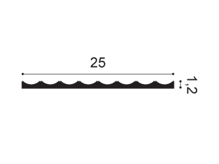 Orac wandpaneel W212 - Valley Loop