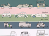 Little Greene Road Trip - French Grey