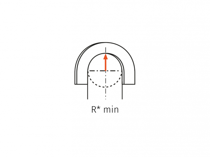 Wandlijst P8050F